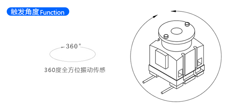 电磁式震动传感元件 BL-8001L 触发角度示意图