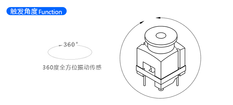 电磁式震动传感元件 BL-8001 触发角度示意图