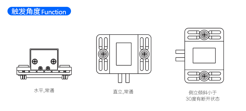 震动传感元件 BL-168 触发角度示意图