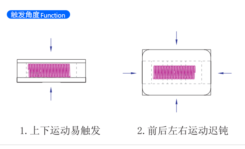 微型贴片震动开关